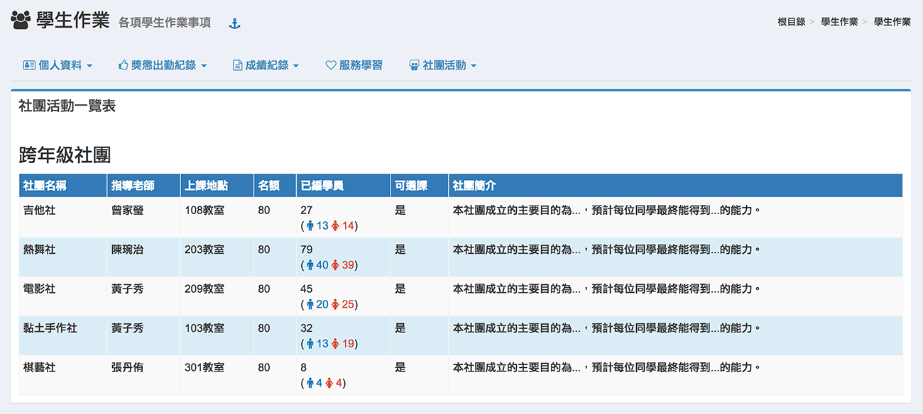 本功能會列出本校開設之社團資訊。